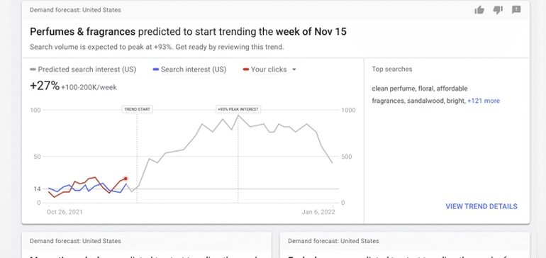 Google Adds New Trend Prediction Tools, Personalized to Your Business, to Google Ad Insights